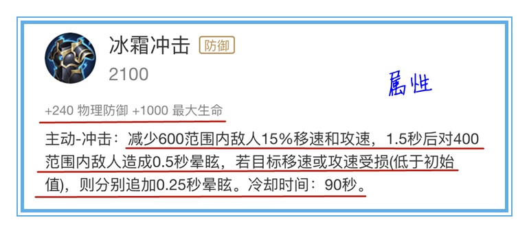 王者荣耀冲击铠甲不但加血量和物抗还有双控制为何没人出呢