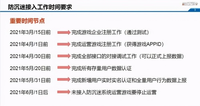 卡普空给儿童节的礼物竟是36年来最难街机游戏如今登陆Steam