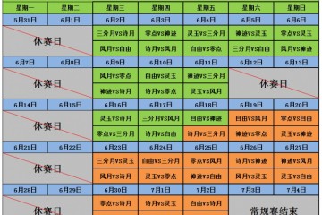 来AD钙奶局MPL今天开赛猜一波比分