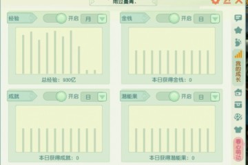 梦幻西游55W购入的全号狮驼岭天青搭配加千伤神器你觉得值吗