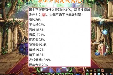 DNF6.03体验服更新周年庆五大内容一览鬼剑士5妹名字曝光