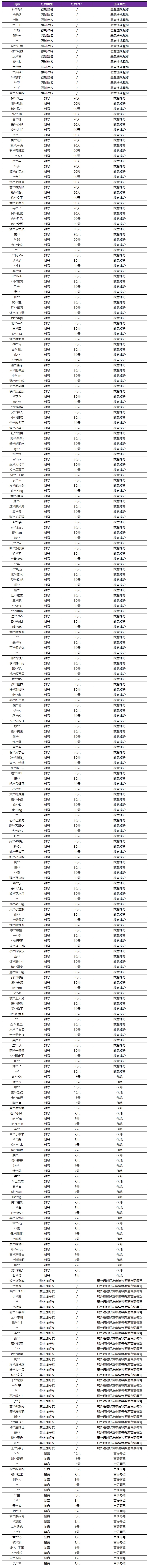 7月28日净化游戏环境声明及处罚公告